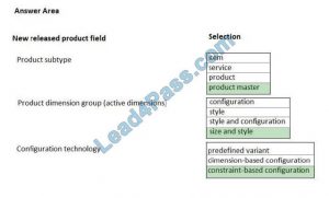 MB-320 Study Reference, Microsoft MB-320 Frenquent Update