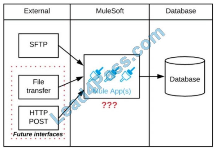 MCIA-Level-1 Reliable Exam Tutorial, New MCIA-Level-1 Dumps Pdf | MCIA-Level-1 Test Practice