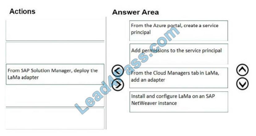 2024 AZ-120 Exam Passing Score | Detailed AZ-120 Study Dumps & Planning and Administering Microsoft Azure for SAP Workloads Latest Questions