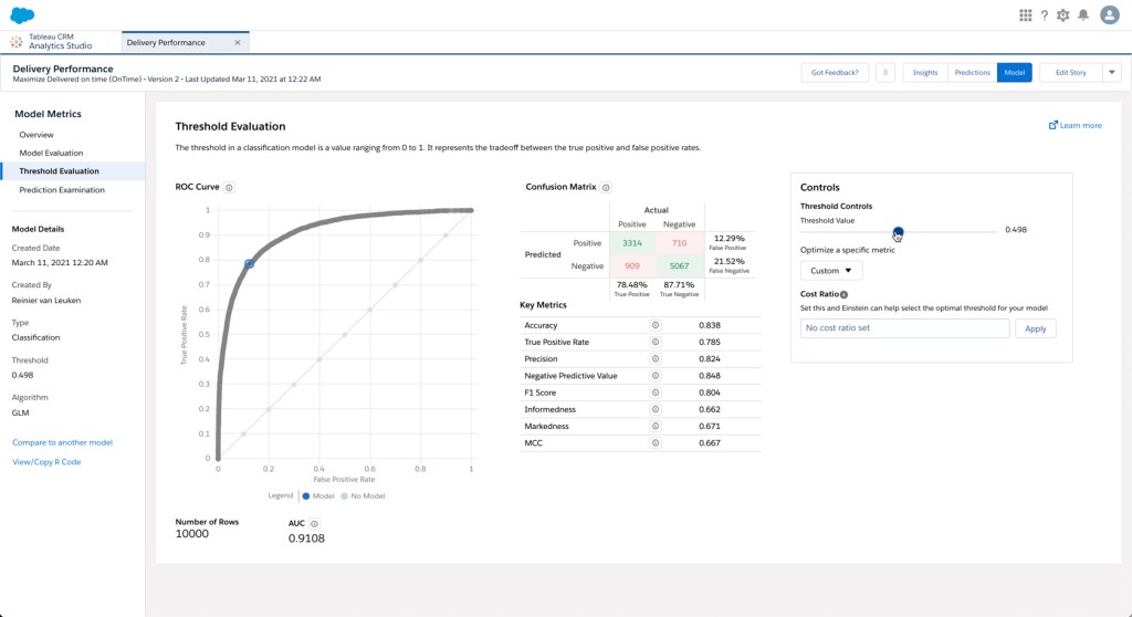 Tableau-CRM-Einstein-Discovery-Consultant Dumps Questions - Salesforce Exam Dumps Tableau-CRM-Einstein-Discovery-Consultant Free