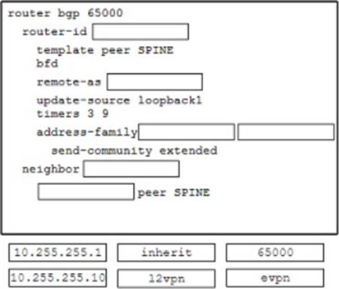 350-601 Exam Braindumps & Cisco New 350-601 Test Materials