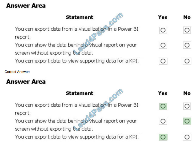 Microsoft New SC-900 Study Materials - Valid SC-900 Dumps