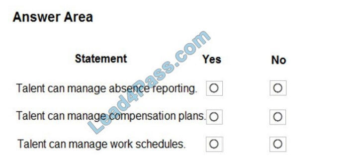 MB-335 Examcollection Dumps Torrent & MB-335 Latest Exam Practice