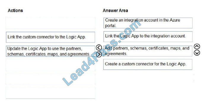 AZ-204 Free Brain Dumps - Microsoft Study Guide AZ-204 Pdf