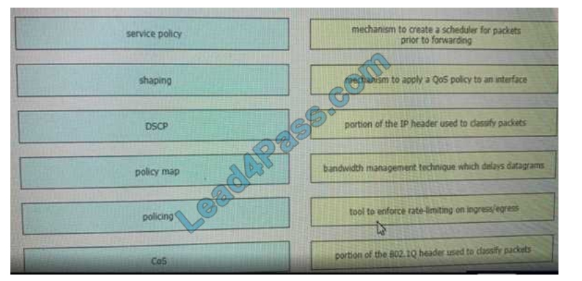 350-401 Exam Cram Pdf - 350-401 Minimum Pass Score, Implementing Cisco Enterprise Network Core Technologies (350-401 ENCOR) Practice Test Pdf