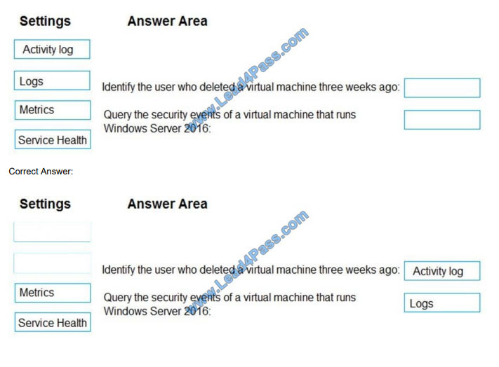 Test 500-444 Dates - Cisco 500-444 Test Cram Review, PDF 500-444 VCE