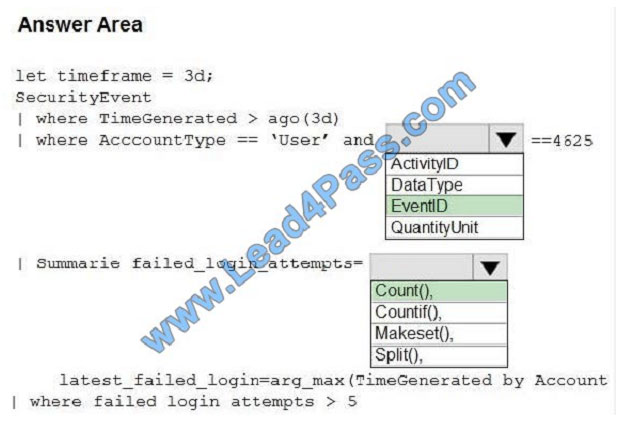 Latest AZ-500 Learning Material | AZ-500 Valid Dumps & AZ-500 Pass Test