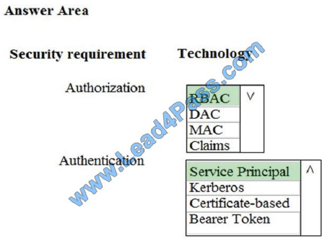 Exam SC-200 Vce Format | Reliable SC-200 Test Dumps & SC-200 Relevant Exam Dumps