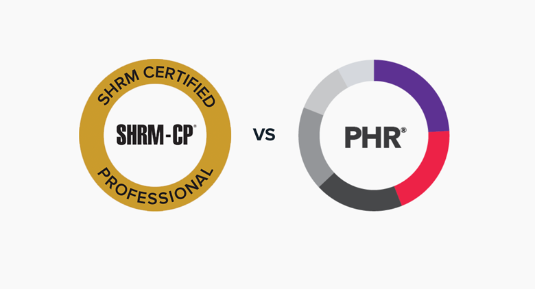 HRCI Reliable aPHR Test Price | PDF aPHR Cram Exam