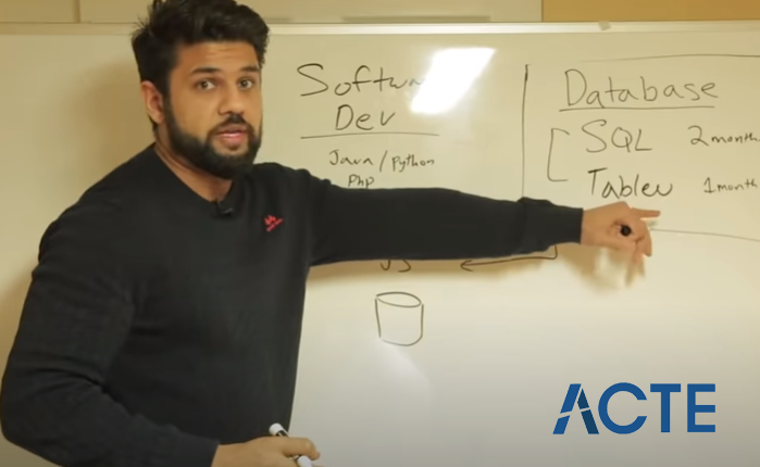 2024 Latest ACP-120 Exam Discount | ACP-120 Dumps Torrent & Jira Cloud Administrator Valid Test Notes