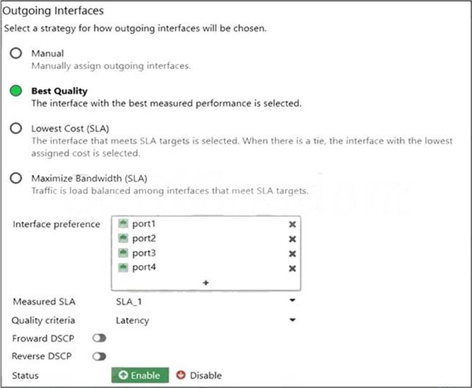 Fortinet Valid NSE4_FGT-7.0 Test Discount - Latest NSE4_FGT-7.0 Exam Simulator