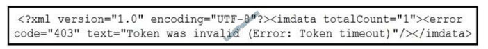 Pdf 350-601 Braindumps - New 350-601 Learning Materials, New 350-601 Test Cost