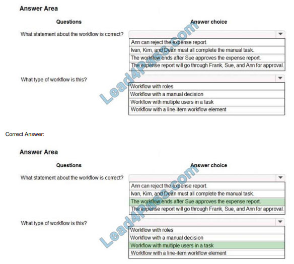 2024 Test MB-300 Centres - MB-300 New Braindumps Ebook, Microsoft Dynamics 365: Core Finance and Operations Test Dumps