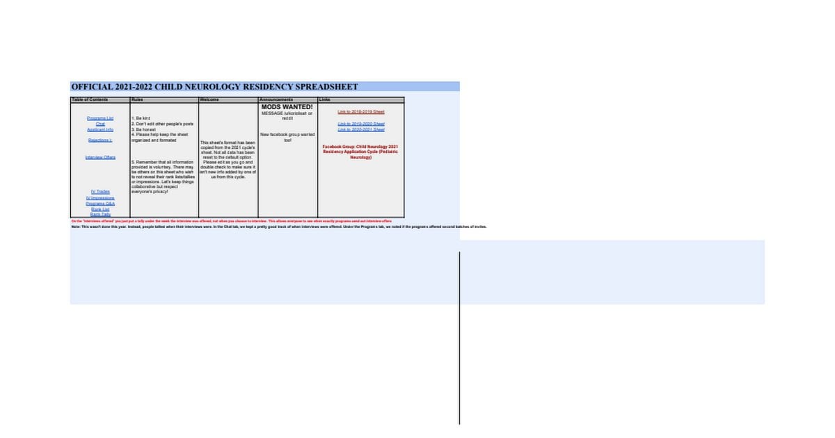 SAP Latest C-SAC-2221 Exam Duration - Pdf C-SAC-2221 Exam Dump