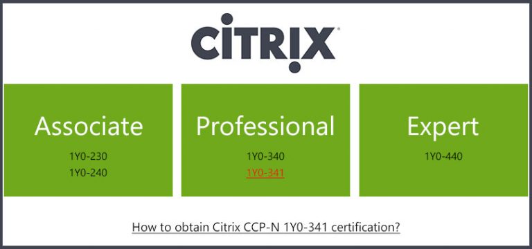 Pass4sure 1Y0-341 Dumps Pdf, Citrix 1Y0-341 Valid Exam Fee