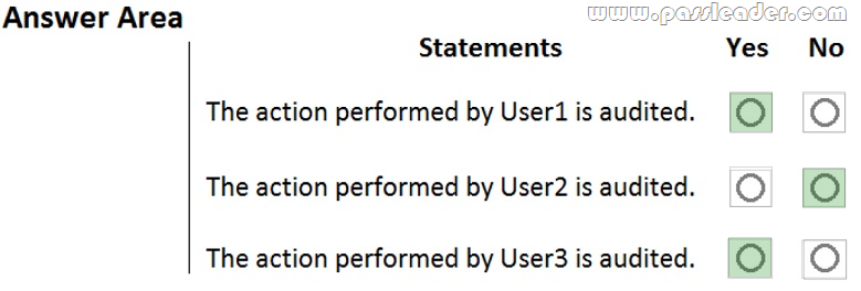 2024 Valid MS-101 Test Prep & MS-101 Exam Reference - Microsoft 365 Mobility and Security Intereactive Testing Engine