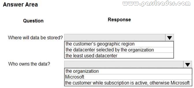 SAP C_C4H450_04 Latest Braindumps Ebook, Free C_C4H450_04 Study Material