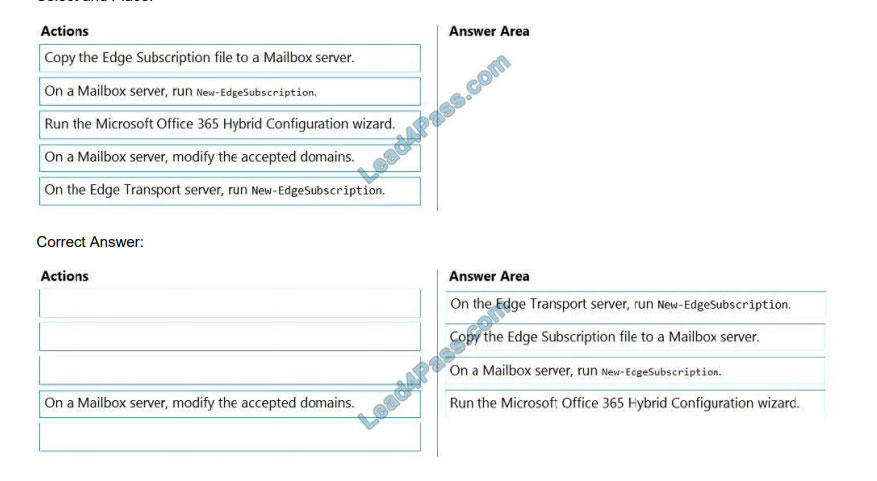 MS-203 Regualer Update | Microsoft Latest MS-203 Exam Materials