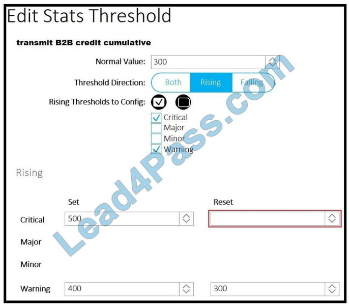 300-510 Real Exams & Exam 300-510 Cram - 300-510 Reliable Test Simulator