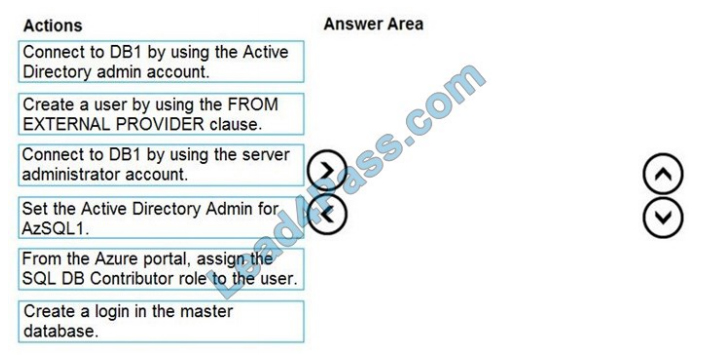 DP-300 Dump Check, Reliable DP-300 Test Book | Administering Relational Databases on Microsoft Azure Materials