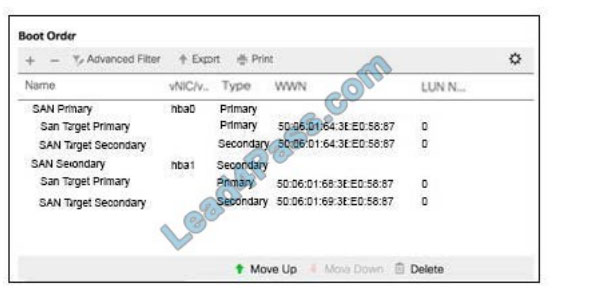 300-615 Pass Exam & Cisco 300-615 Latest Exam Question