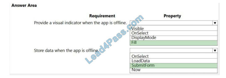 Microsoft PL-100 Testking & PL-100 Valid Test Preparation