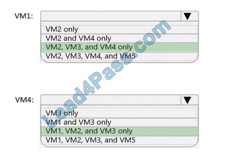 Latest AZ-700 Exam Tips | Exam AZ-700 Preparation & New AZ-700 Test Notes