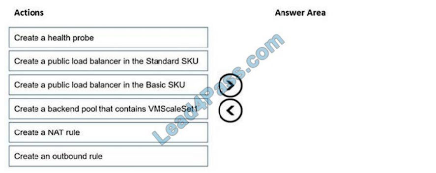 2024 New AZ-700 Study Plan - Well AZ-700 Prep, Reliable Designing and Implementing Microsoft Azure Networking Solutions Exam Guide