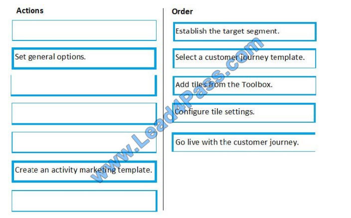 MB-220 Most Reliable Questions - Latest MB-220 Exam Cost