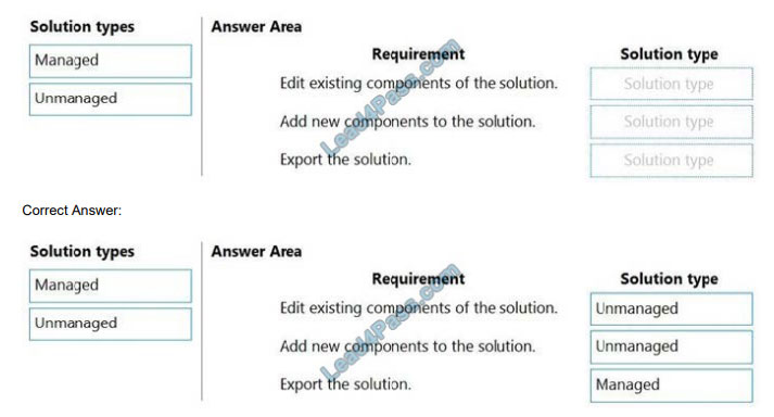 Microsoft PL-100 Exam Simulations, PL-100 Valid Exam Fee