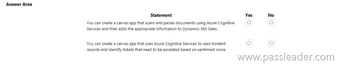 2024 New PL-900 Test Fee & PL-900 Key Concepts - Microsoft Power Platform Fundamentals Valid Study Notes