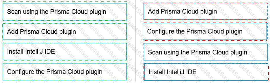 PCCSE Latest Cram Materials, PCCSE Prep Guide | PCCSE Test Braindumps