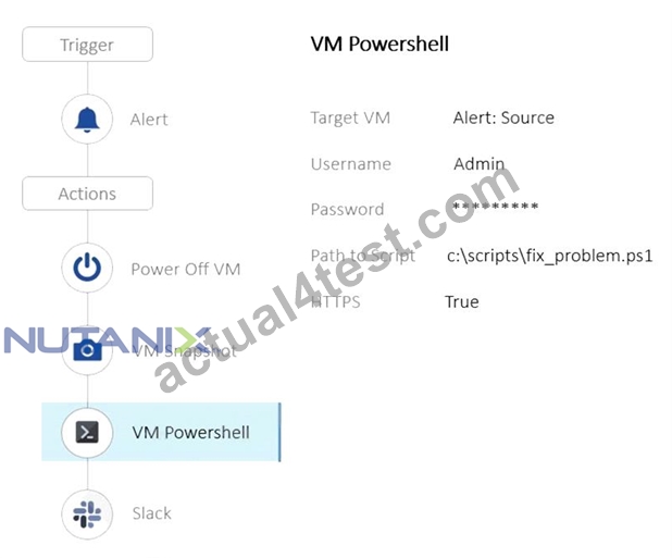 Latest NCP-MCA Test Preparation | Nutanix NCP-MCA Exam Vce Free