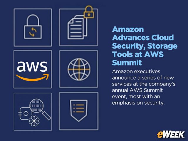 2024 Valid AWS-Security-Specialty Test Objectives & Related AWS-Security-Specialty Exams - Valid Braindumps AWS Certified Security - Specialty Ppt