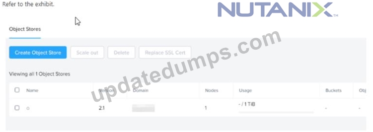 Valid Exam NCP-EUC Blueprint - Nutanix Latest NCP-EUC Learning Materials