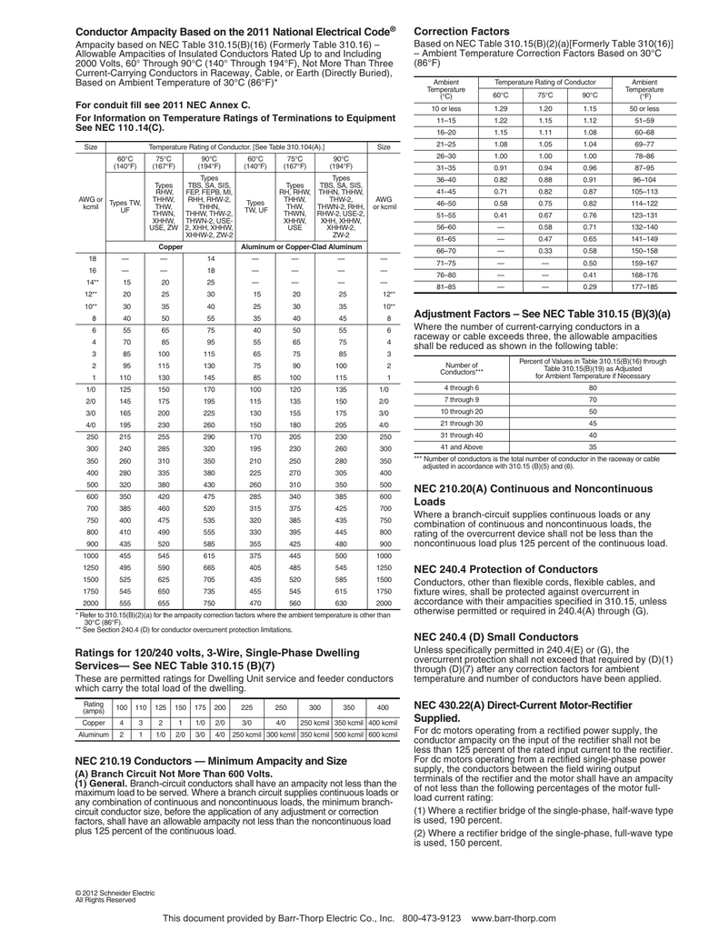 Vce C1000-154 Download - IBM C1000-154 Actual Braindumps