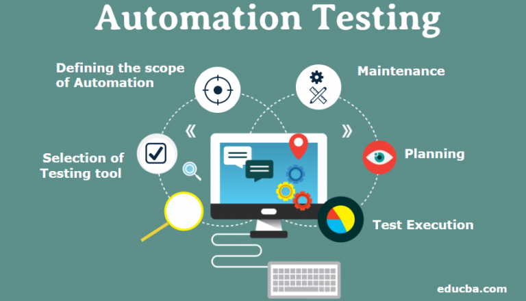 Process-Automation Valid Test Online - Exam Process-Automation Tips, New Process-Automation Braindumps