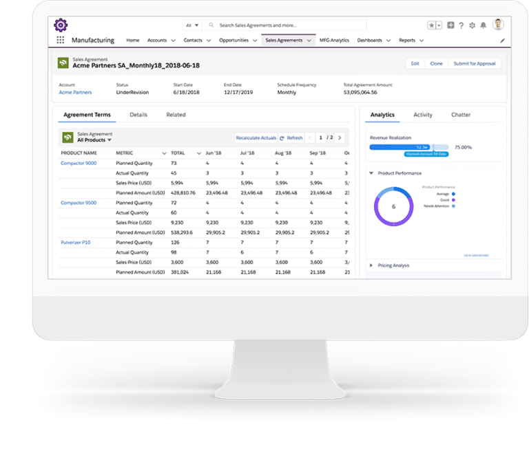 Manufacturing-Cloud-Professional Test Passing Score & Manufacturing-Cloud-Professional Detailed Study Dumps - Braindumps Manufacturing-Cloud-Professional Downloads