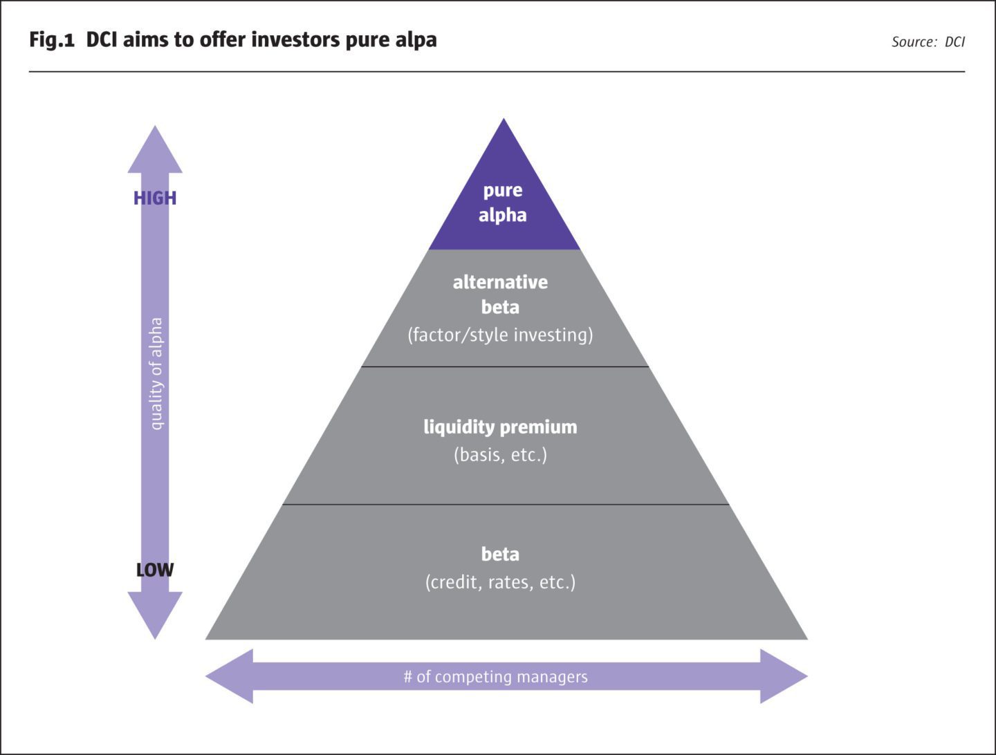 AIF Prep Guide - Visual AIF Cert Exam, Latest AIF Exam Test