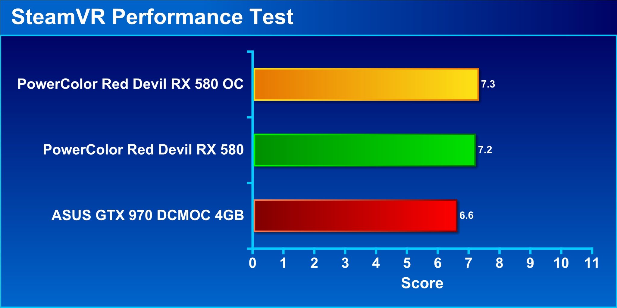 Huawei Free H35-580_V2.0 Study Material & H35-580_V2.0 Valid Braindumps Ppt