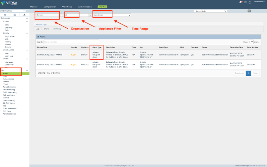 VNX100 Valid Exam Objectives & New VNX100 Exam Question - VNX100 Training Questions