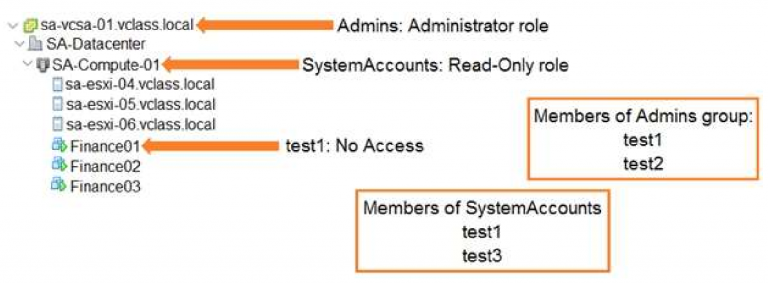 Books 2V0-21.20 PDF | Reliable 2V0-21.20 Exam Materials & 2V0-21.20 Valid Exam Bootcamp