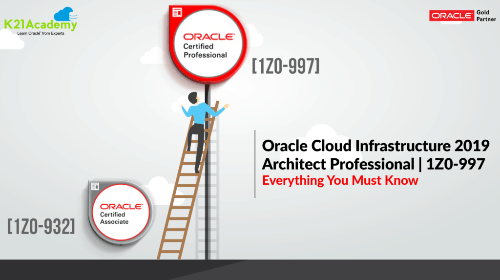 1z0-996-22 Instant Access, Oracle 1z0-996-22 Pdf Files | Reliable 1z0-996-22 Exam Guide