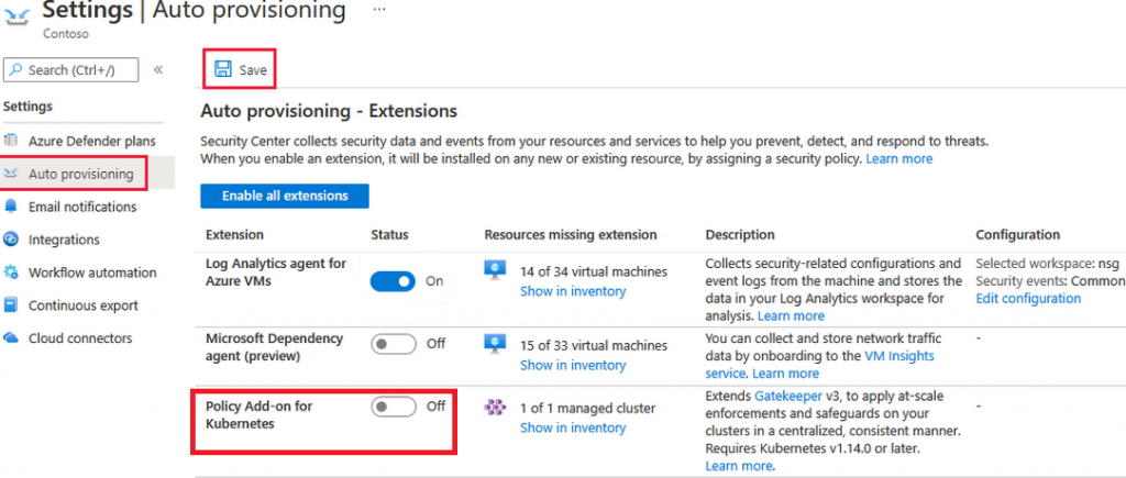 Microsoft Valid SC-200 Test Topics - Latest SC-200 Dumps Free