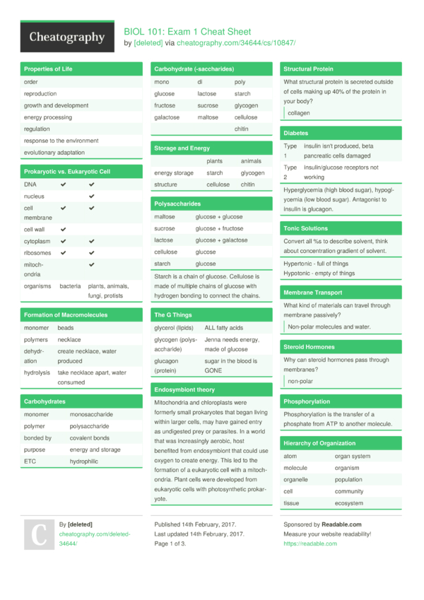 Valid 600-101 Exam Materials - 600-101 Practice Test Online