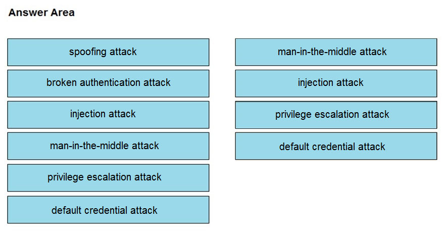 Real 350-201 Questions & Vce 350-201 Files - Exam Performing CyberOps Using Cisco Security Technologies Testking