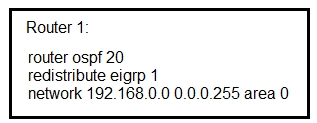 2024 Real 300-510 Torrent | Latest 300-510 Braindumps Questions