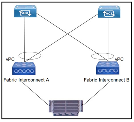 New 300-630 Test Tips | Cisco 300-630 Exam Learning & 300-630 Test Discount