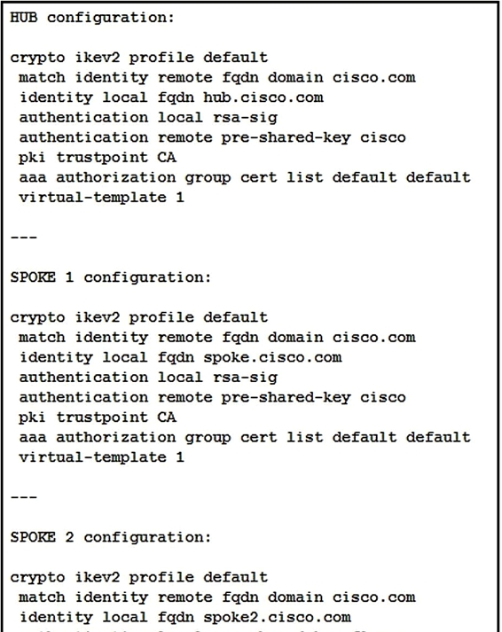 Cisco 300-730 Exam Prep, Free 300-730 Test Questions | Study 300-730 Dumps