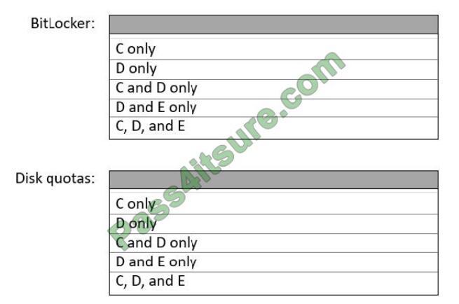 Latest AZ-800 Dumps Files, Microsoft Free AZ-800 Pdf Guide